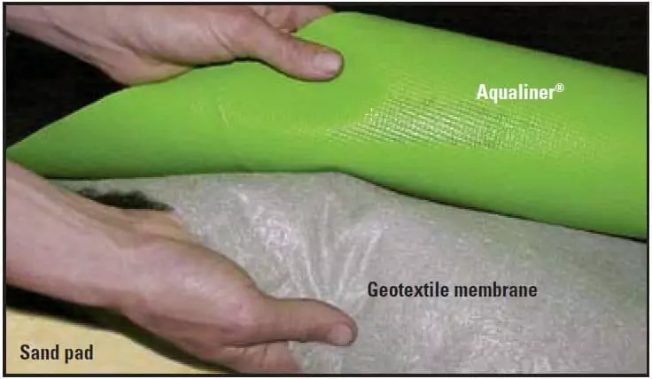 Geotextile Membrane