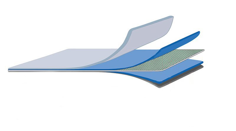 Aqualiner Fresh New Layers